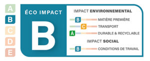 eco score note B